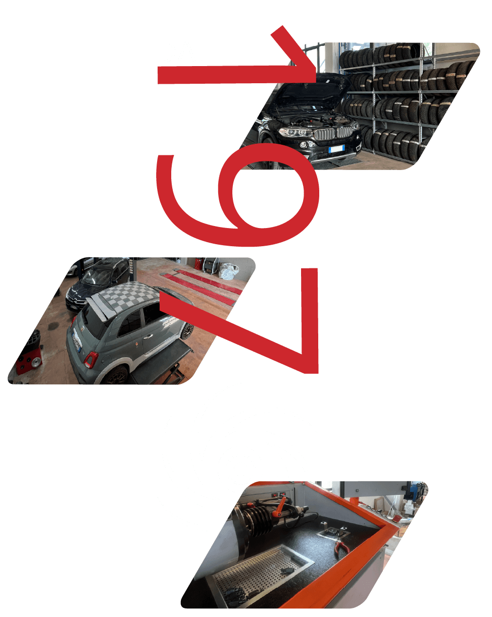 Servizi DMC Turbo Service